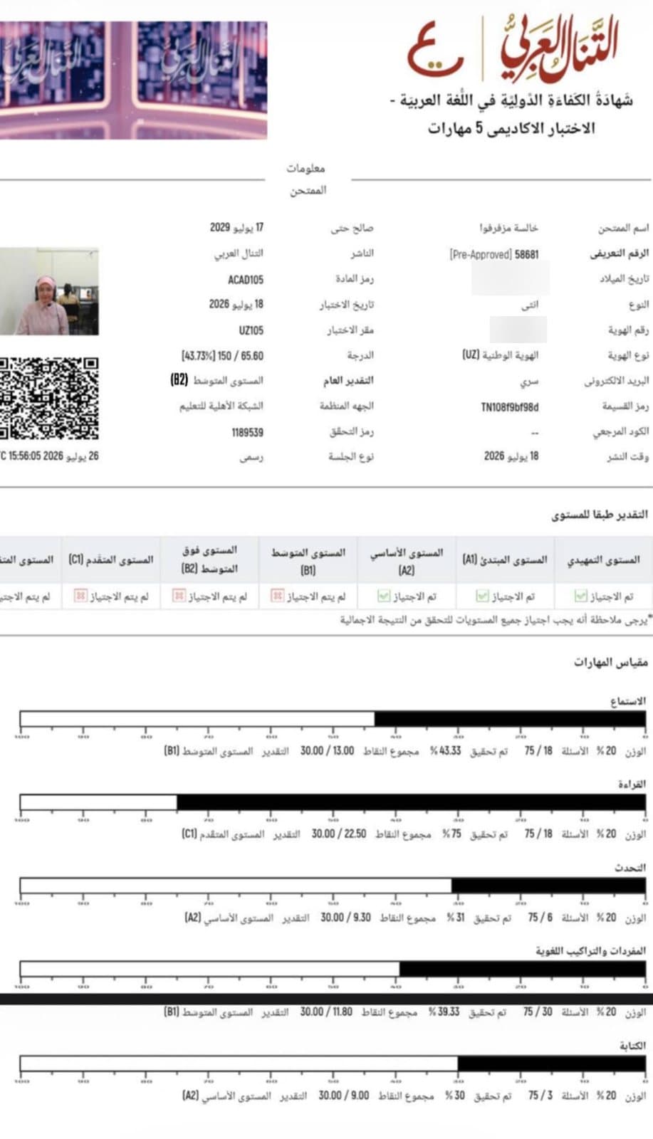 AT-TANAL B2